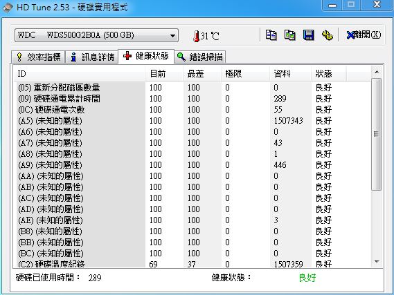 HDDtune的健康狀態檢測硬碟各項數據