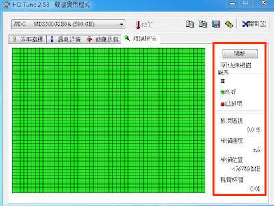 HDDtune硬碟檢測軟體可以偵測壞軌區塊