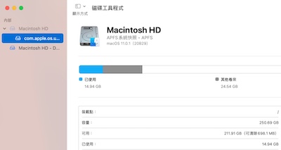 Mac磁碟工具程式確認有沒有讀到外接硬碟 Mac磁碟工具程式確認有沒有讀到外接硬碟
