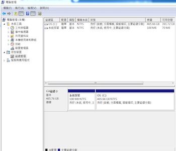 固態硬碟（SSD）在磁碟管理無法讀取就不會顯示資訊