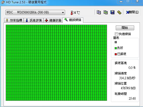 定期檢測硬碟可以預估硬碟使用的壽命