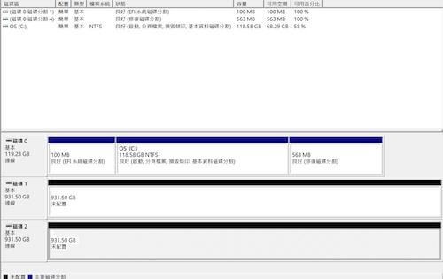 接上兩個相容容量的硬碟到磁碟管理確認