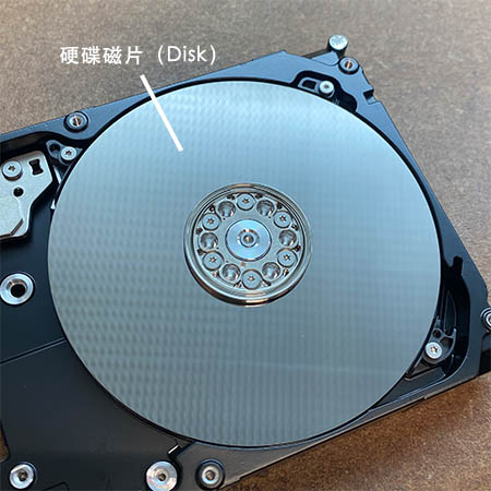 硬碟磁片是硬碟用於儲存資料的重要零件