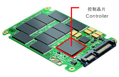 SSD的Controller控制晶片示意圖