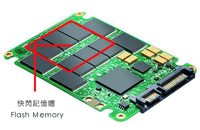 SSD的Flash memory快閃記憶體示意圖