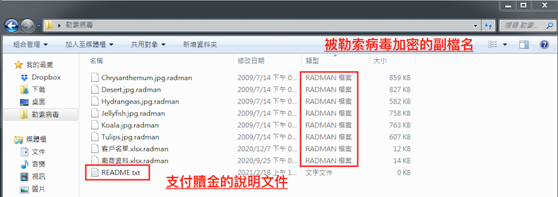 感染勒索病毒會變更檔案的副檔名並綁架資料