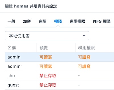 我們可以設置重要資料的存取權限，避免資料遭到綁架