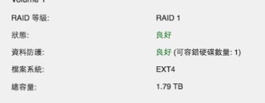 RAID1擁有容錯能力，容許一個硬碟發生故障的問題