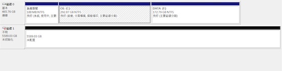 硬碟壞掉並且磁碟管理無法偵測，建議不要測試，避免受損更嚴重
