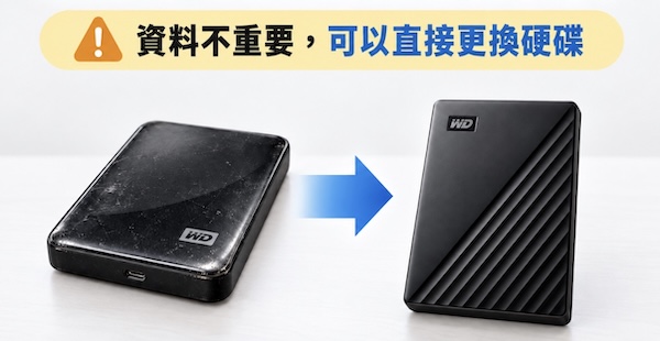 硬碟摔到後,發現資料不重要可直接更換新硬碟使用 硬碟摔到後,發現資料不重要可直接更換新硬碟使用